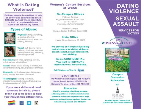 Services Womens Center