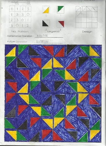 Modulo Art Square Grid Examples