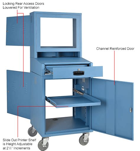 Industrial mobile computer cabinet (nema 4) $3,725.00 $ 3,725. Mobile Security LCD Computer Cabinet Enclosure - Blue ...