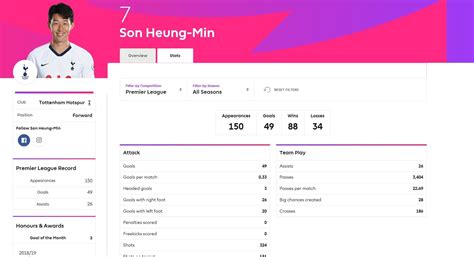 덧붙여 동북고 축구부와 fc 서울간의 유스 협약을 맺은 fc서울 볼보이였던 손흥민 청용이 형 보며 프로 꿈 키웠죠 이 인터뷰에서 손흥민은 fc 서울의. 36+ 손흥민 골수 Background - Best Trends News