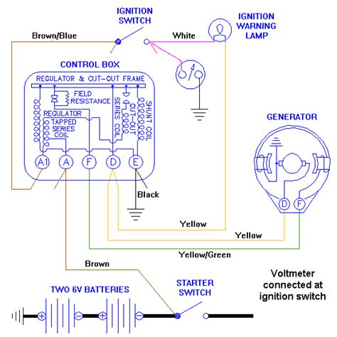 12 Volt Amp Meter Wiring Diagram Wiring Digital And Schematic