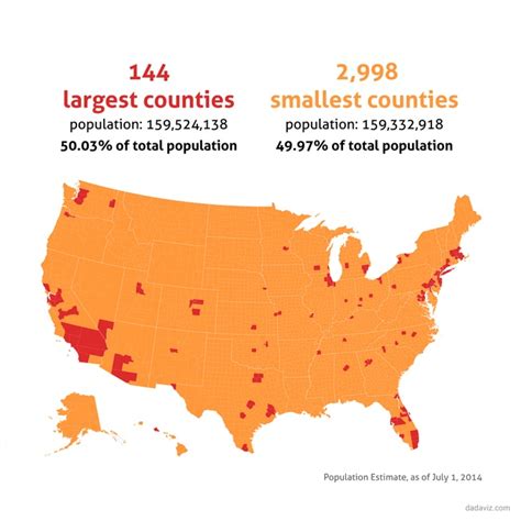 Large urban clusters are spread throughout the eastern half of the us (particularly the great lakes area, northeast, east, and southeast) and the western tier states; How so much of the world occupies so little of its land ...