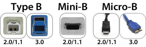 Hi there i was wondering if anyone knew of a solution to hook up a usb c front panel connector( usb 3.1 gen 2 motherboard plug) to a motherboard not having said connector. USB 2.0 / 3.0 / 3.1 Connectors & Pinouts