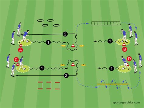 Zu hause kannst du viel für dein ballgefühl tun. Pin auf Training