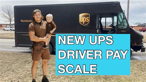 Do UPS DRIVERS Really make $50 an HOUR NOW.??? 👀👀 - YouTube