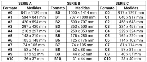 Diccionarios Y Principales TamaÑos Standar Del Papel