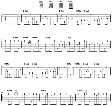 Waterbound Fingerstyle Banjo Song And Tab Of The Week
