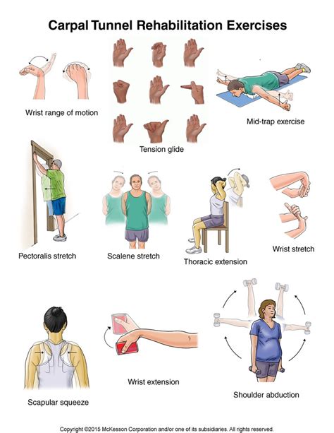 Carpal Tunnel Exercises Printable