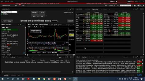 Algorithmic Trading On Interactive Brokers Platform Youtube