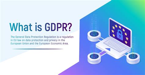 What Is General Data Protection Regulation Gdpr Cloud Waf