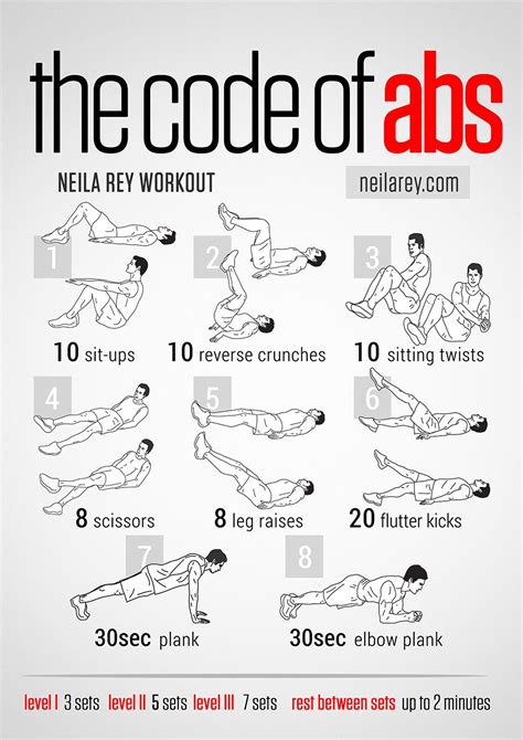 Time to embrace the ab burn. Code of Abs Workout #workout #visualworkout #abs #fitness ...