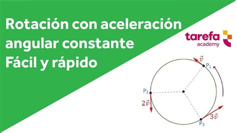 Movimiento Circular con aceleración angular constante Aceleración