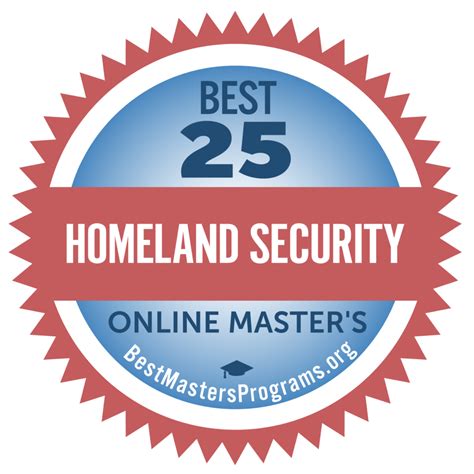 25 Best Online Masters In Homeland Security For 2021