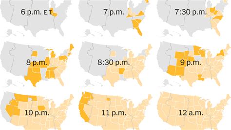 what time will the polls close the new york times