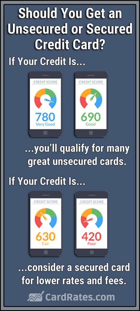 Check spelling or type a new query. 8 Best "Unsecured" Credit Cards (2019) - Fair, Bad, or No Credit