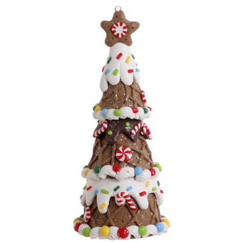 You can buy a variety of candies for decoration. RAZ Christmas at Shelley B Home and Holiday: Christmas ...