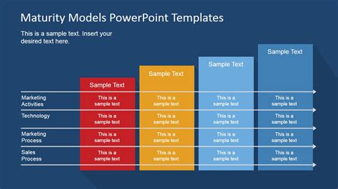 Project Management Maturity Model Diagram Powerpoint Layout Templates Images