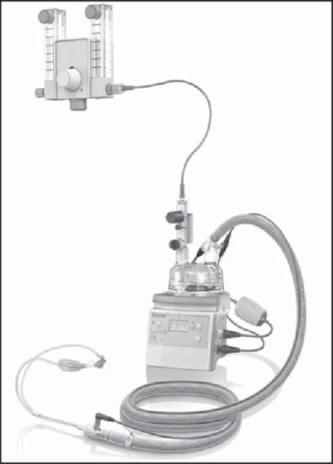 A concise review and update. Heated High Flow nasal cannula device (courtesy Fisher and ...
