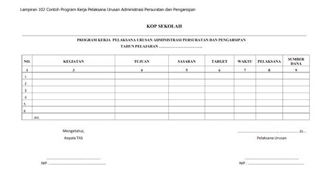 Contoh Format Program Kerja Pelaksana Urusan Administrasi Persuratan