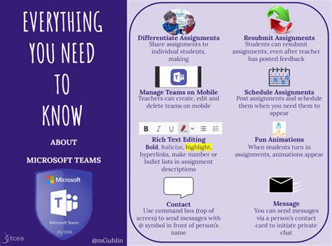 Microsoft Teams Updates • Technotes Blog