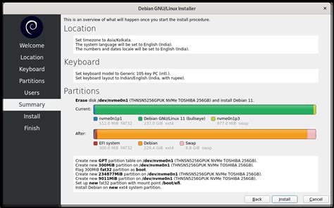 How To Install Debian On Your Pc Easily