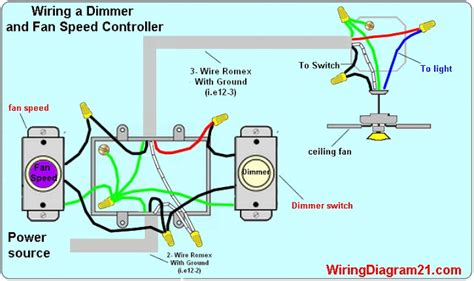 The switch load terminal can be connected to the light fixture or any other load i.e. Ceiling Fan Wiring Diagram Light Switch | House Electrical Wiring Diagram