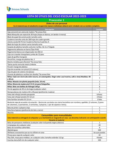 Listas De útiles Escolares Para El Ciclo Escolar 2022 2023 Innova Schools