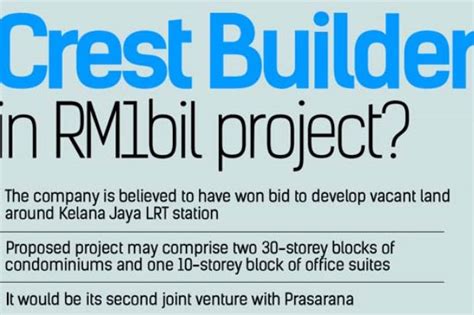 The company, through its subsidiaries, is engaged in property investment and property development, and construction, among others. Crest Builder wins development bid - Malaysia Premier ...