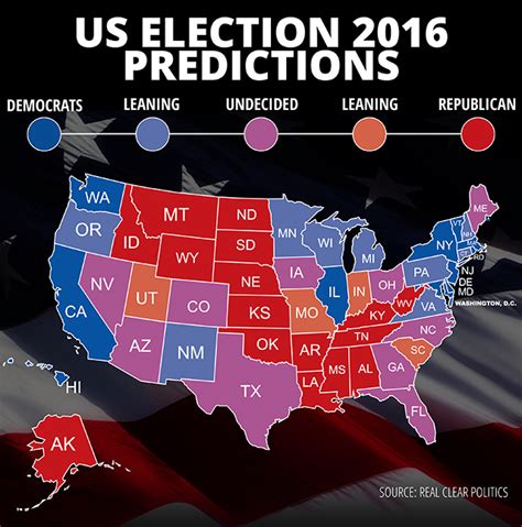 How Does The Us Election Work Us Election 2016 Guide Daily Star
