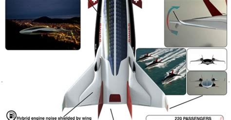 A Concept For Future Aircrafts Realitypod