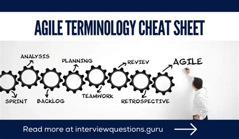 Comprehensive Agile Terminology Cheat Sheet