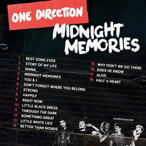 Перевод песни midnight memories — рейтинг: Midnight Memories (album) - One Direction Wiki