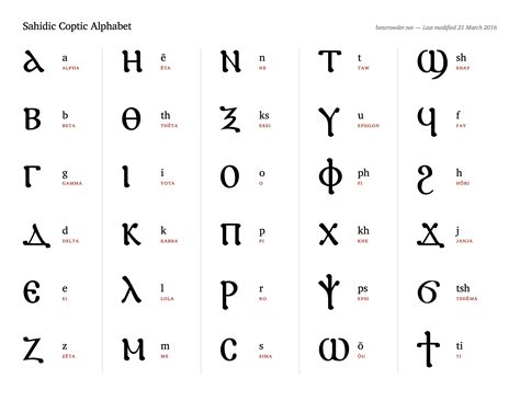 Sahidic Coptic Alphabet Chart In 2020 Egyptian Alphabet Egyptian