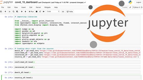 The Complete Guide To Jupyter Notebooks For Data Science By Harshit