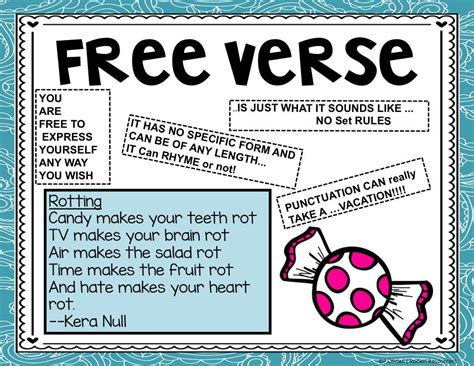 Here is an example of a free verse rake all leaves gather them in a group have fun the leaves are as dry as sand. 5 Ideas to Teach Poetry | Teaching poetry, Free verse ...