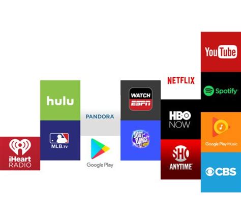 Bei mediamarkt über ebay erhaltet ihr folgendes angebot: Netflix nu va mai funcţiona pe anumite Smart TV-uri şi ...