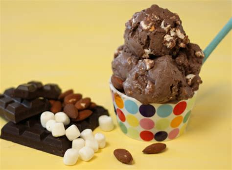 It has been said that the rich chocolate, nuts, and marshmallow combination was first invented and named rocky road in the late 1920's during the great depression. How to Make Rocky Road Ice Cream - Without An Ice Cream ...