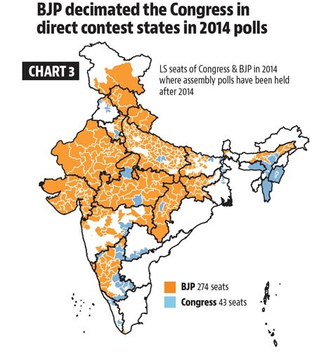 Lok Sabha Elections How The Political Landscape Changed In The
