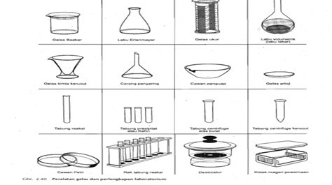 Gambar Alat Laboratorium Kimia Serat