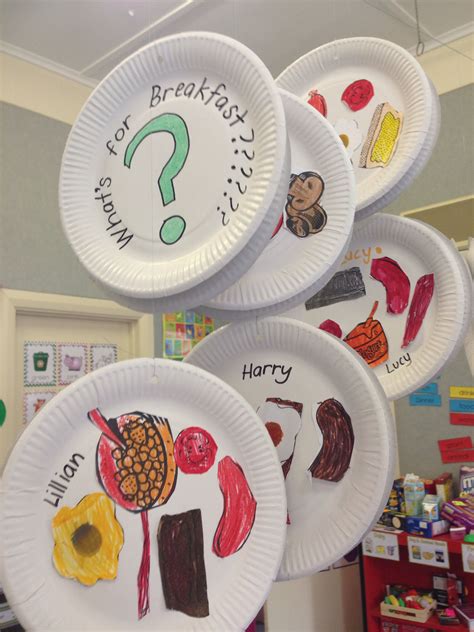 Get a pack of printable and interactive activities. Paper plate display - what we like to eat for breakfast ...
