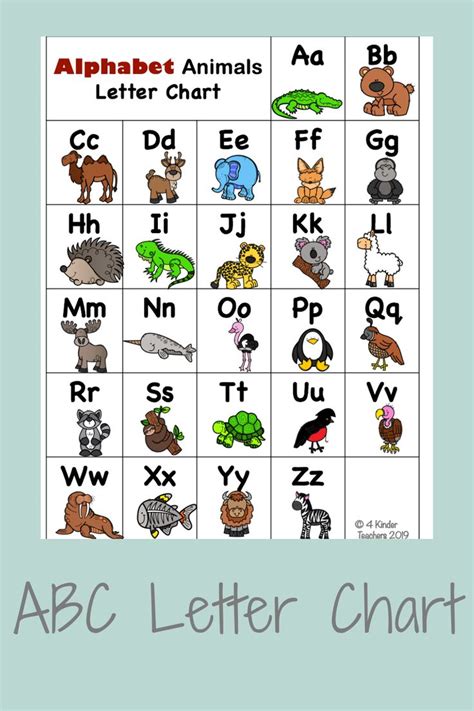 Abc Small Letter Chart Cover Letters