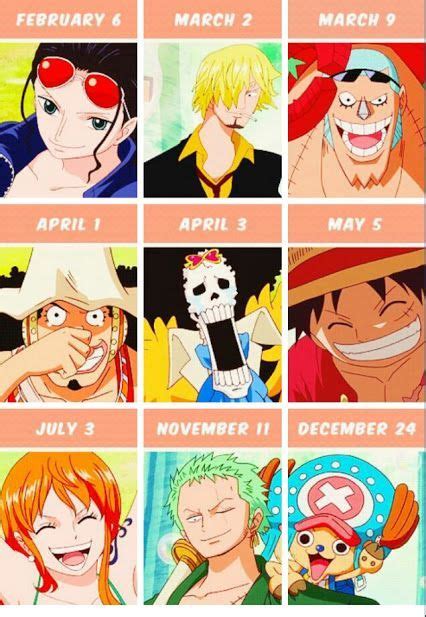 One Piece Fanmade Birthday Of Mugiwara Strawhat Pirate One Piece Birthdays One Piece