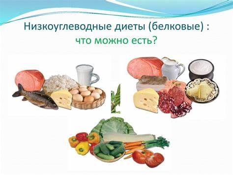 Низкоуглеводная Диета Примеры Меню – Telegraph Картинка - Низкоуглеводная Диета Примеры Меню – Telegraph