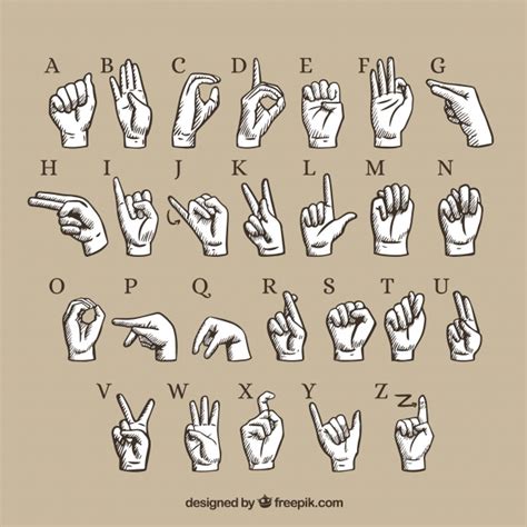 The conversion from letters to signs is really simple. Premium Vector | Hand gesture language alphabet