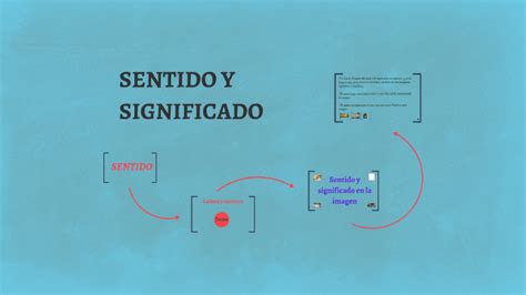 Sentido Y Significado By Jineth Delgado On Prezi