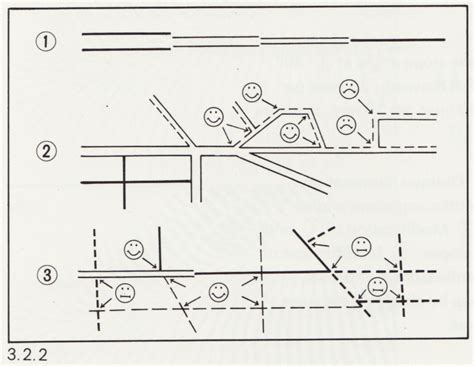 Map Symbols Making Maps Diy Cartography