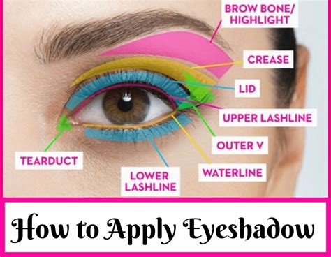 How do you even decide what colors … How to Apply Eyeshadow Step By Step (Like A Pro) - Best Beauty Lifestyle Blog | Eyeshadow step ...