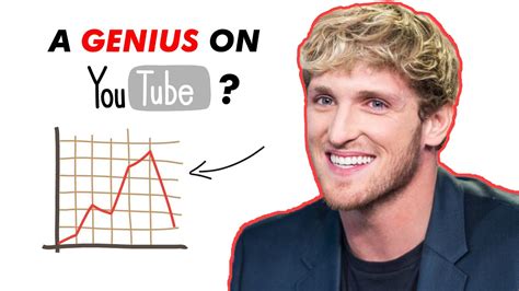 Why Logan Paul Is A Genius His New Youtube Strategy Youtube