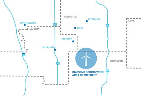 Allete Buys Apexs Diamond Spring Wind Project In Oklahoma