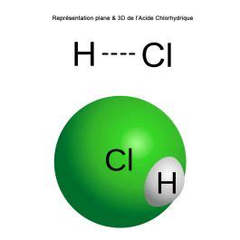 L'acide chlorhydrique est un acide dangereux. Acide Chlorhydrique 33%, Acheter Détartrant, Achat ...